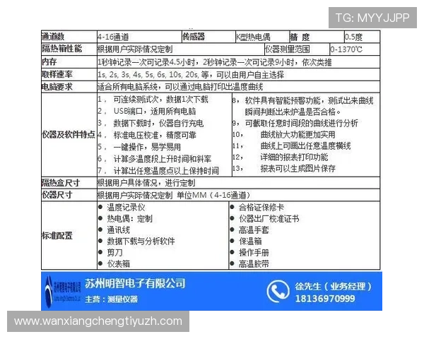 kok电子相关产品的性能评测与用户使用体验分享，帮助你做出明智选择