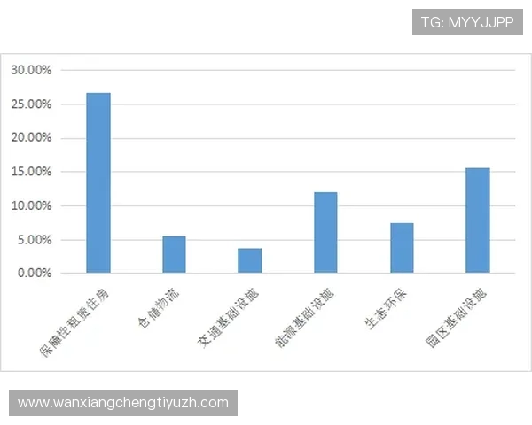 多米体育滚球如何选择最佳投注方案实现稳健盈利