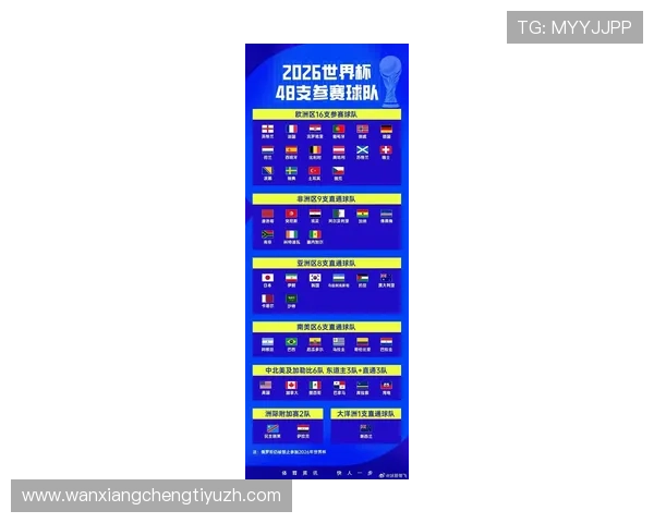 世界杯开幕赛比分走势分析及未来比赛走向预测 世界杯开幕赛比分走势分析及未来比赛走向预测