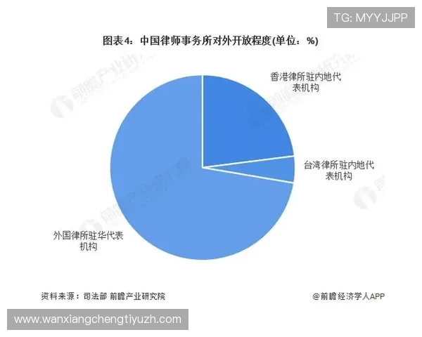 买球网站人口规模分析及其对行业发展的深远影响 买球网站人口规模分析及其对行业发展的深远影响