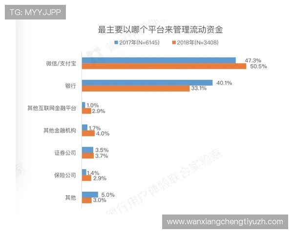 如何选择正规合法的在线买球平台保障资金安全与投注顺利进行