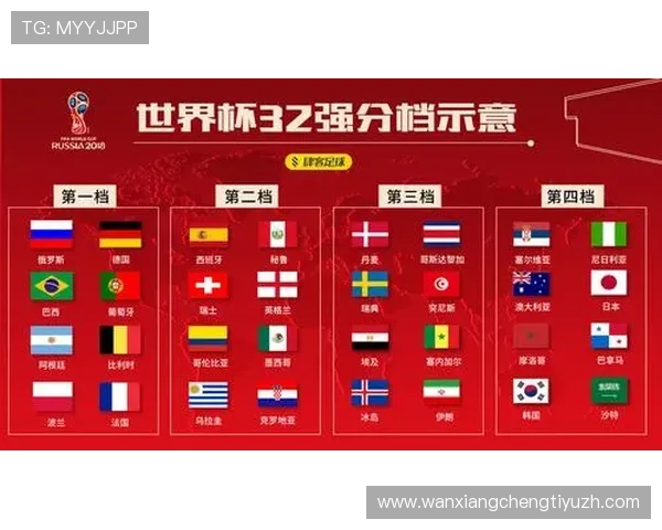 世界杯伊朗与埃及小组积分榜最新更新及未来晋级形势分析